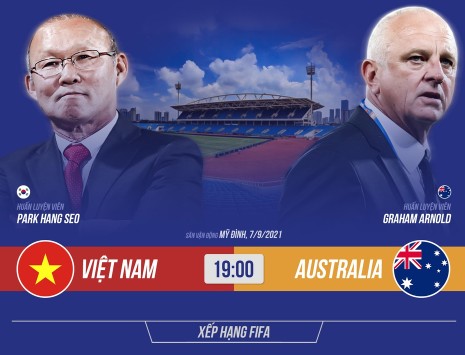 Tuyển Australia vượt trội Việt Nam ở nhiều thống kê